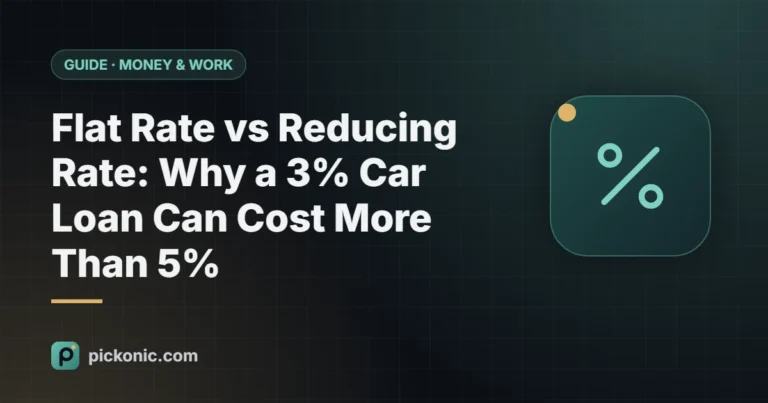 Flat Rate vs Reducing Rate: Why a 3% Car Loan Can Cost More Than 5%